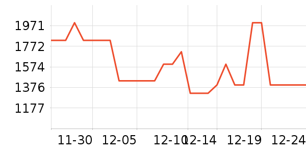 ��˾�����޷���ʷ�۸�