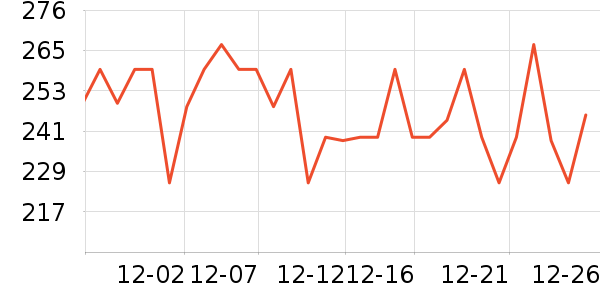 �������������䷽ʳƷ��ʷ�۸�