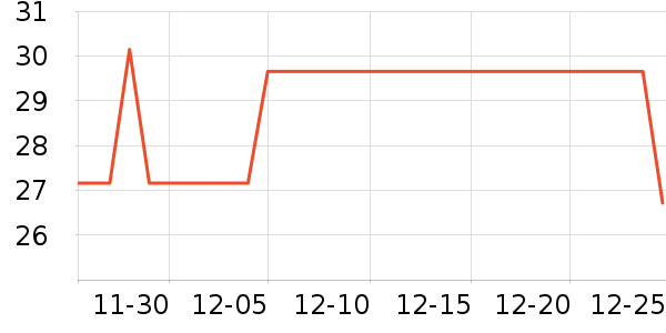 ��������������ʷ�۸�