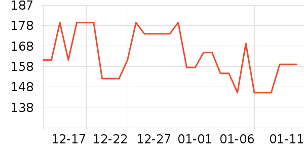 ��̬���ֻ������/��������ʷ�۸�