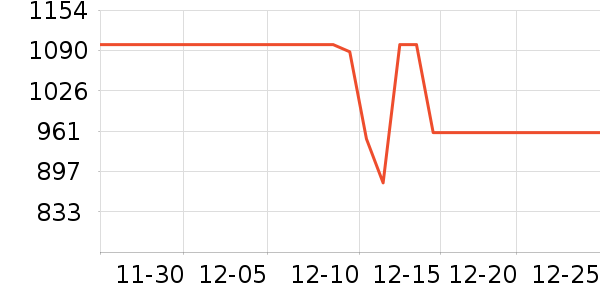 �������컧���װ��ʷ�۸�