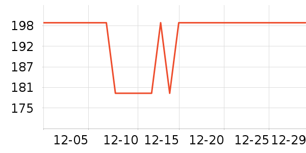 С������/������ʷ�۸�