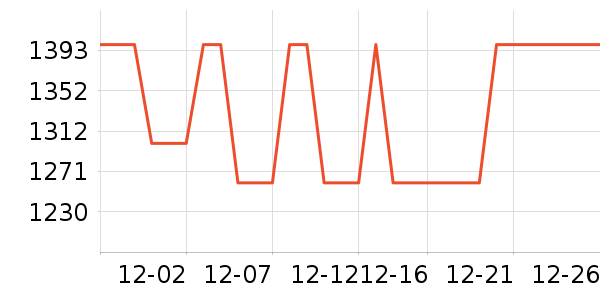 ���ֱ���ˮ����ʷ�۸�