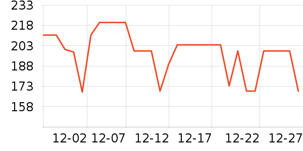 ����ȡů����ʷ�۸�