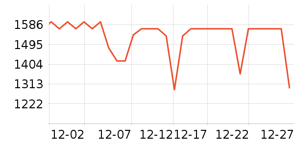 ��ҫ�����ֱ���ʷ�۸�