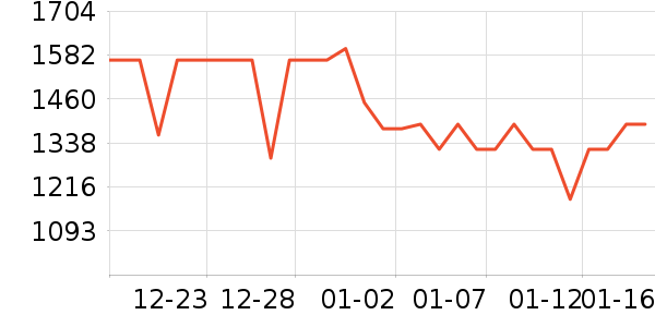 ��ҫ�����ֱ���ʷ�۸�