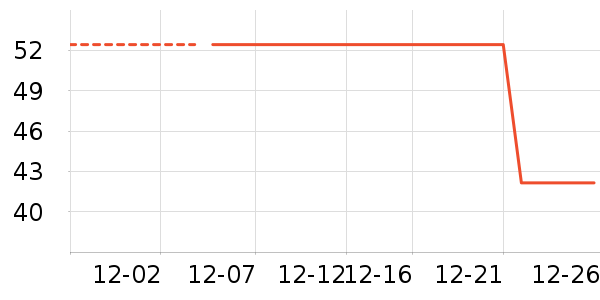 ����·ŮʽT����ʷ�۸�