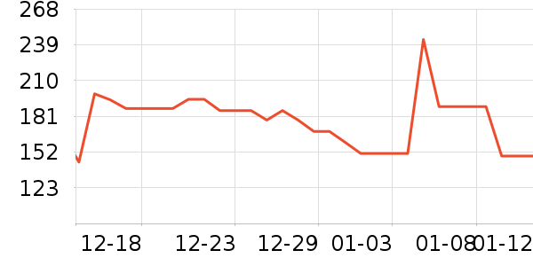 ������Ʒ��Я���δ���ʷ�۸�