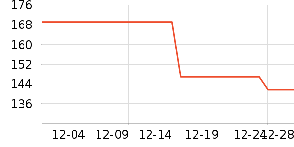 ѩ�з�Ůʽë����ʷ�۸�