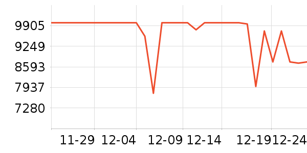 ���ı�����ʷ�۸�