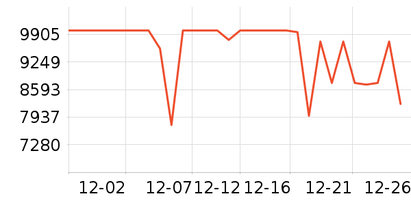 ���ı�����ʷ�۸�