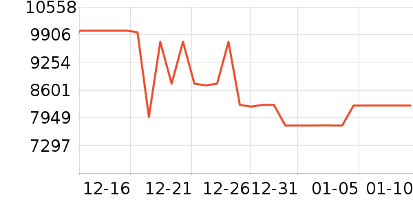 ���ı�����ʷ�۸�