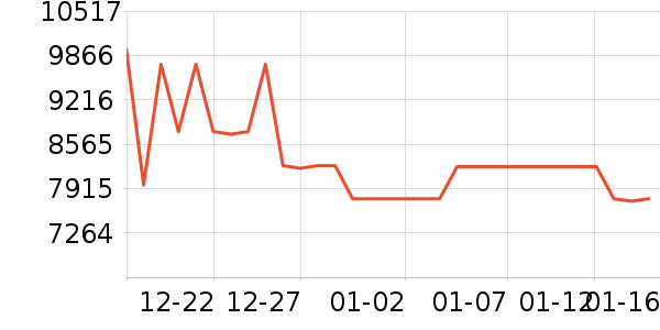 ���ı�����ʷ�۸�