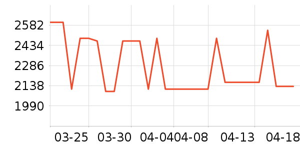 �������̻���ʷ�۸�