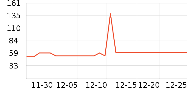 �Ž�Ůʿ�ڿ���ʷ�۸�