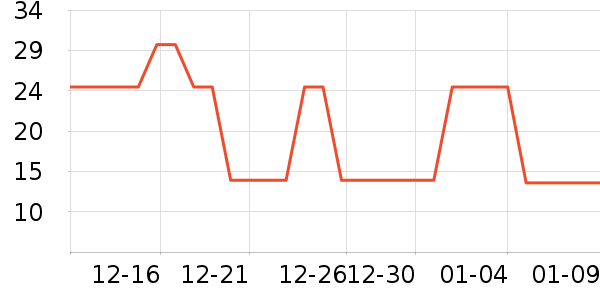 ʪ��ֽ��ʷ�۸�