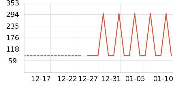 ����Һ�ƾ�/��������ʷ�۸�