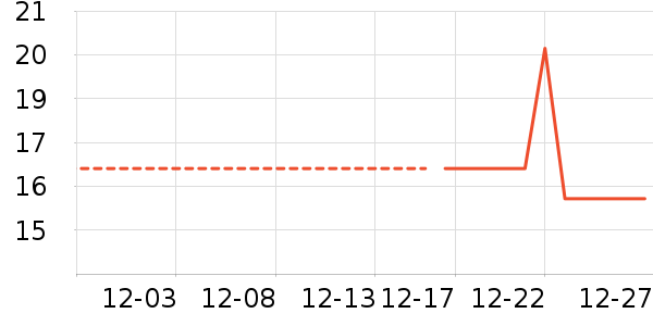 ����������Ĥ������ʷ�۸�