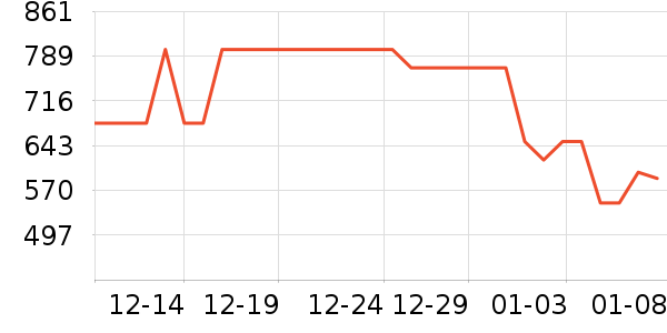 �������̻���ʷ�۸�