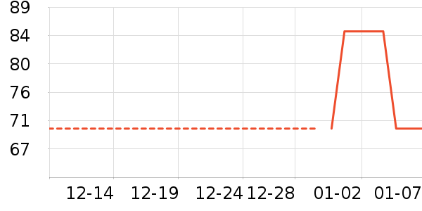 һϺһ����Ϻ����ʷ�۸�