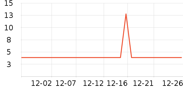 ����ϴ��Һ��ʷ�۸�