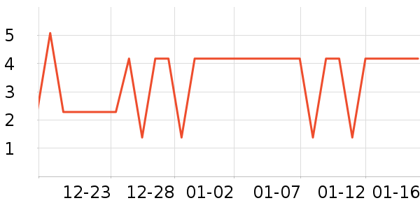 ���ʵ繤����/������ʷ�۸�