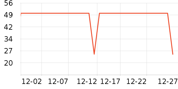 �������˱�ů������ʷ�۸�