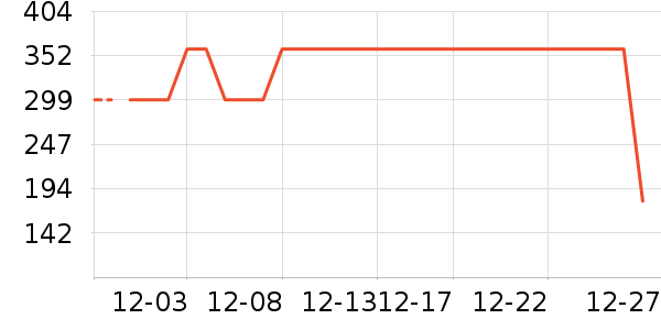 �����װ��ʷ�۸�