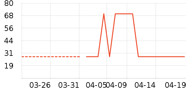 �˶�ˬŮʿ�ڿ���ʷ�۸�