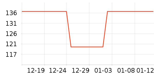 ����Ʒ�ƴ���/������ʷ�۸�