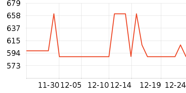 о����ױ̨��ʷ�۸�
