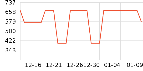 ���Ƕ����˶��п�/������ʷ�۸�