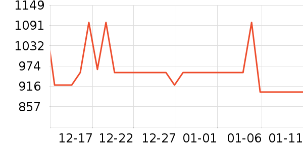 ��˾�����޷���ʷ�۸�