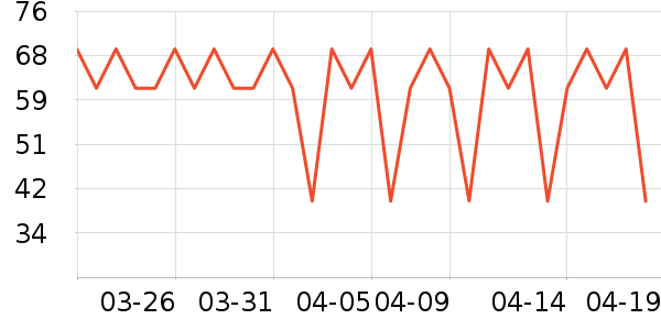 ��¡���/������ʷ�۸�