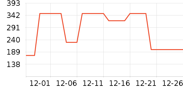 ��·�߼п���ʷ�۸�