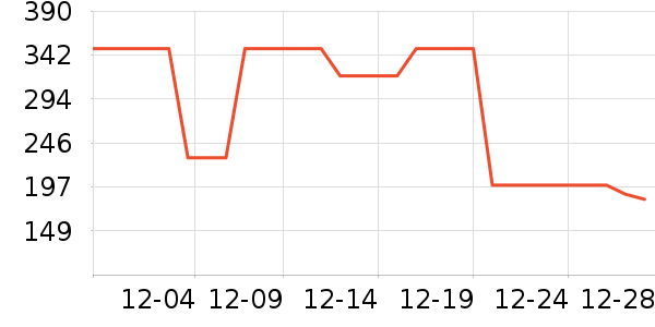 ��·�߼п���ʷ�۸�