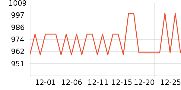 ����ϴ�»���ʷ�۸�