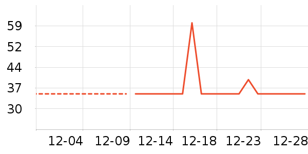 ����˹Ůʽţ�п�/���п�/�̿���ʷ�۸�