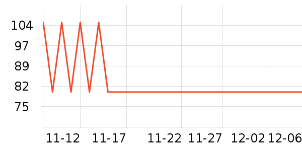 ·Ůʽţп/п/̿ʷ۸