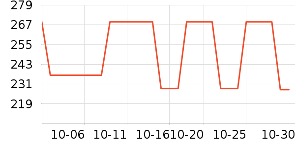 POPSOCKETSֻ֧/ֻʷ۸