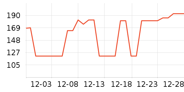 Ħ����ɫ�ֹ�����ʷ�۸�