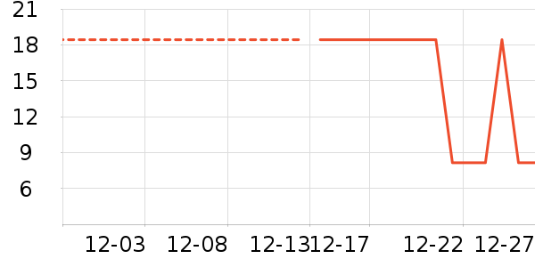 �۽�/����/������ʷ�۸�