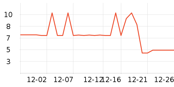 ����Ʒ��������ʳ��ʷ�۸�