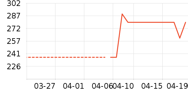 �ɿڿ��ֶ�������ʷ�۸�