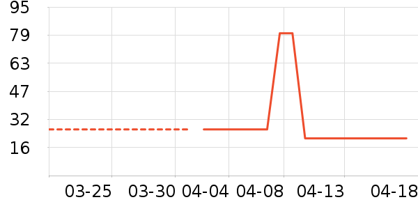 ̭��ϴ��Һ��ʷ�۸�