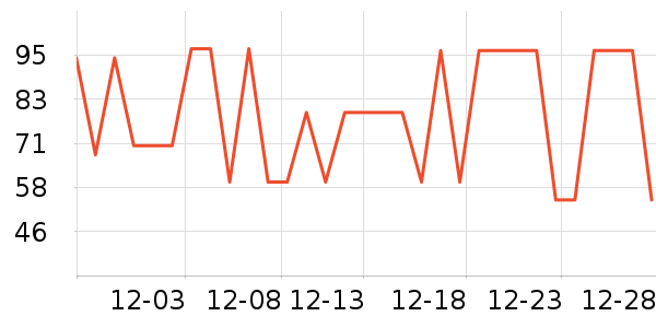 �崨ƻ��ƻ����ʷ�۸�