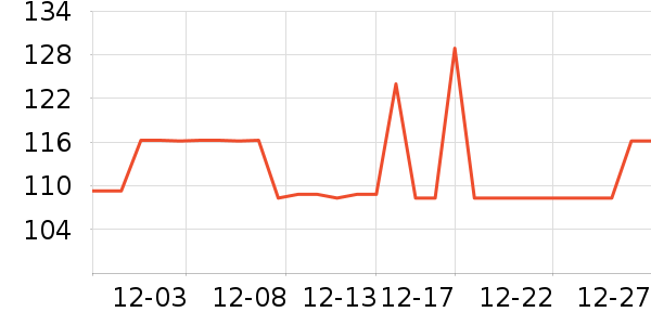 ���ڱ�ů������ʷ�۸�