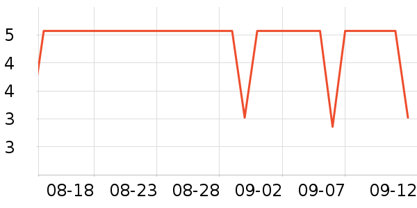 �߽�˿Ů�Ի�����װ��ʷ�۸�