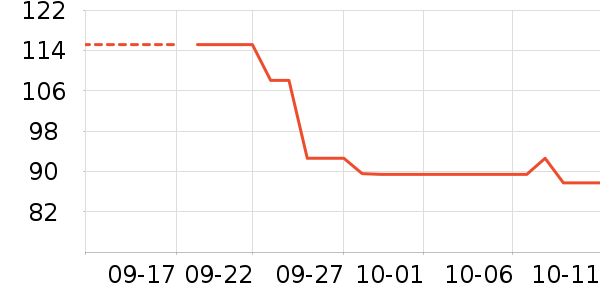 ��ֵƽ̨����/�ӿ��ʷ�۸�