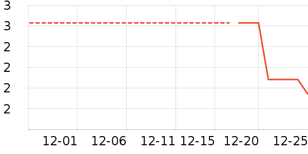 ����Ʒ����𹤾���ʷ�۸�